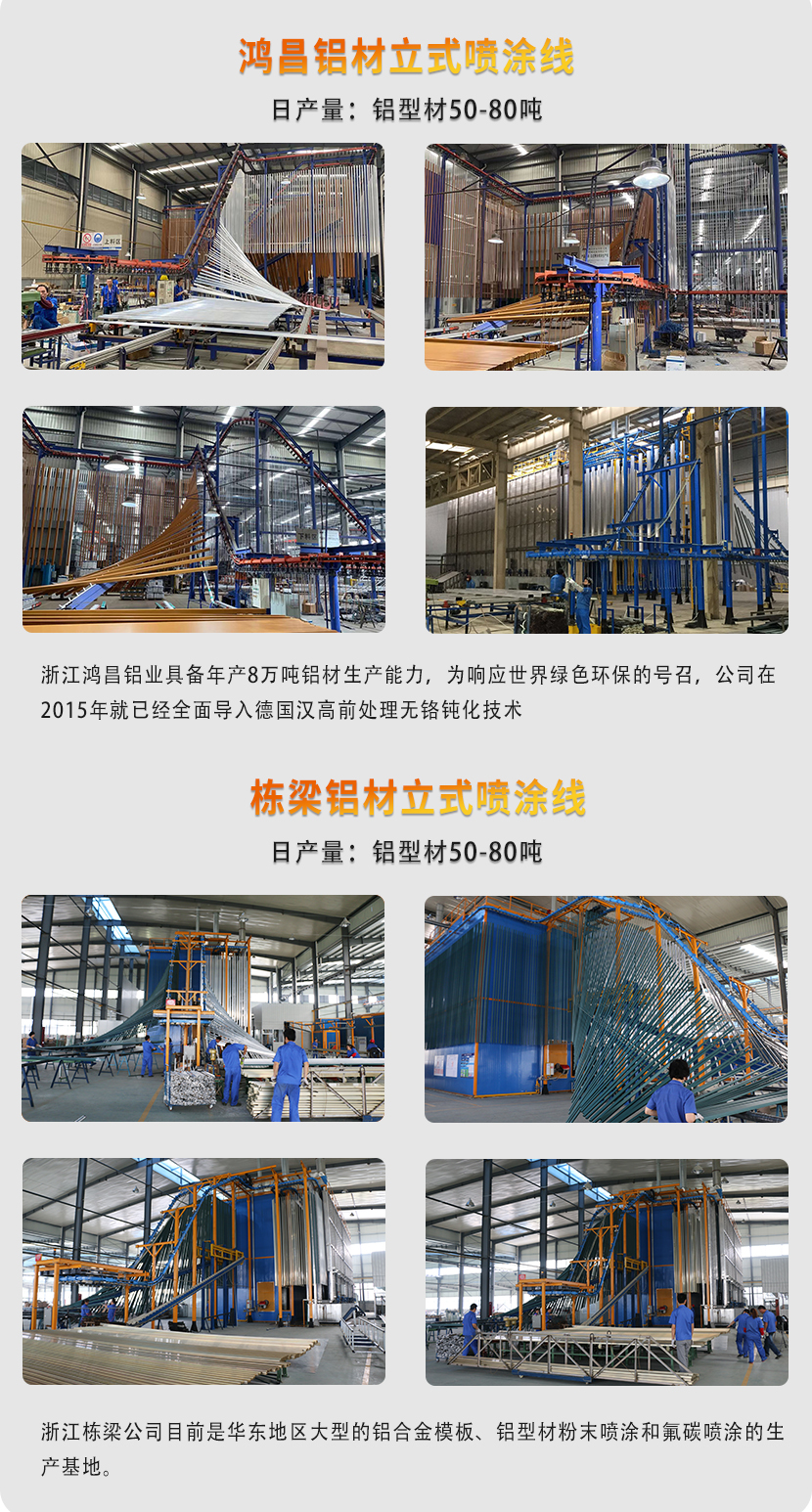 立式喷涂生产线