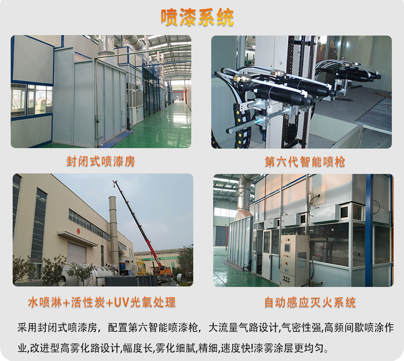 铝单板自动氟碳喷涂线