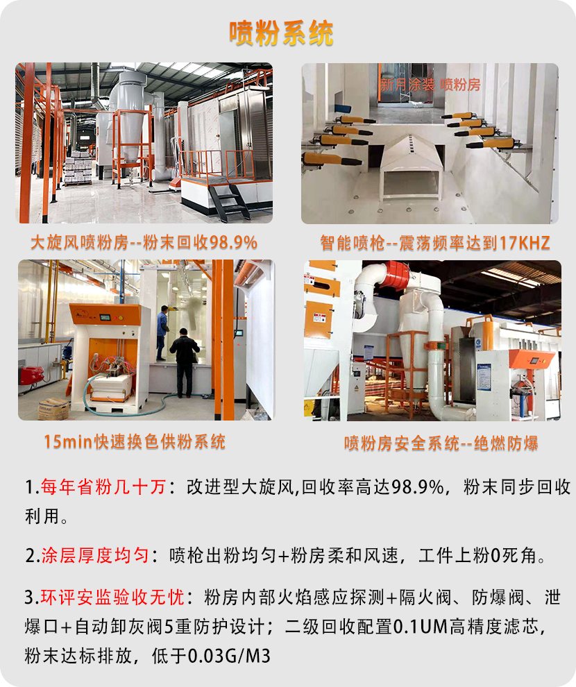 护栏喷涂工艺-喷粉系统-护栏喷涂图片