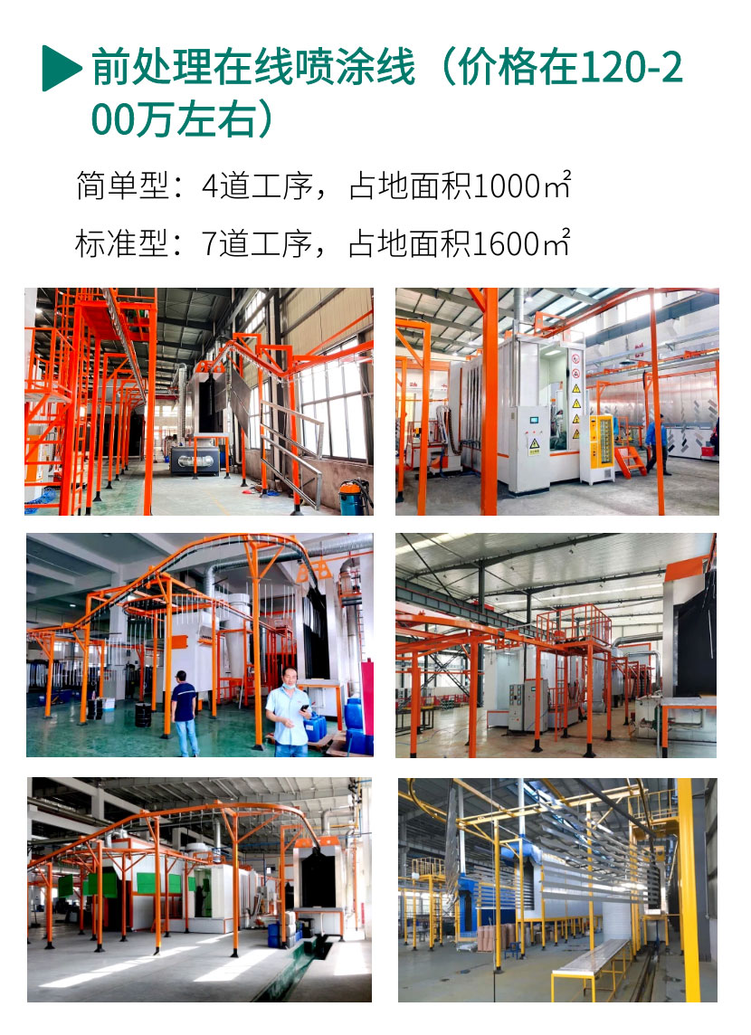 喷塑设备全套价格（型号、配置）