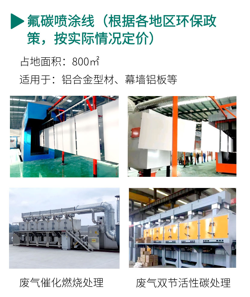 喷塑设备全套价格（型号、配置）