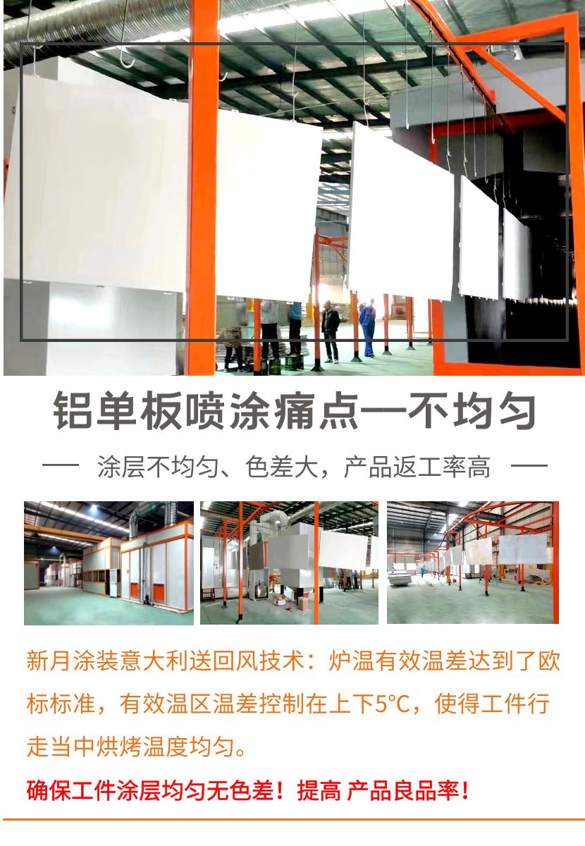 铝单板自动氟碳喷涂线