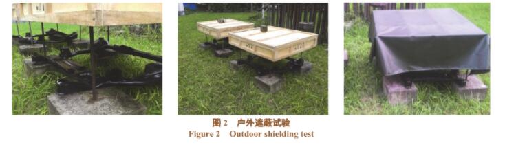 汽车零配件喷涂线（电泳、喷塑）