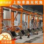 农机喷涂流水线