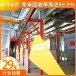 农机喷涂流水线