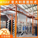 喷涂输送系统