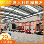 环保喷漆房