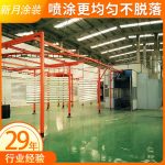 环保喷漆房