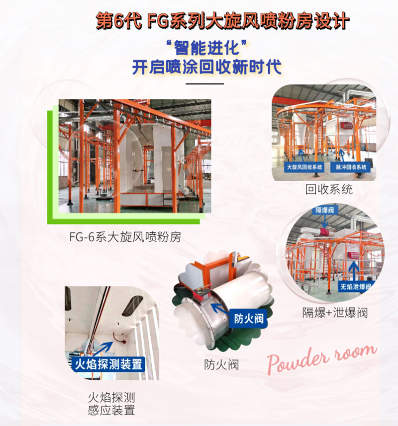 大旋风喷粉房回收系统