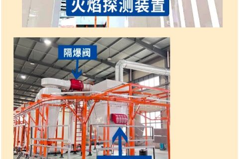 防爆喷塑设备生产厂家:造成粉末燃烧爆炸的因素 防爆喷塑设备生产厂家:造成粉末燃烧爆炸的因素