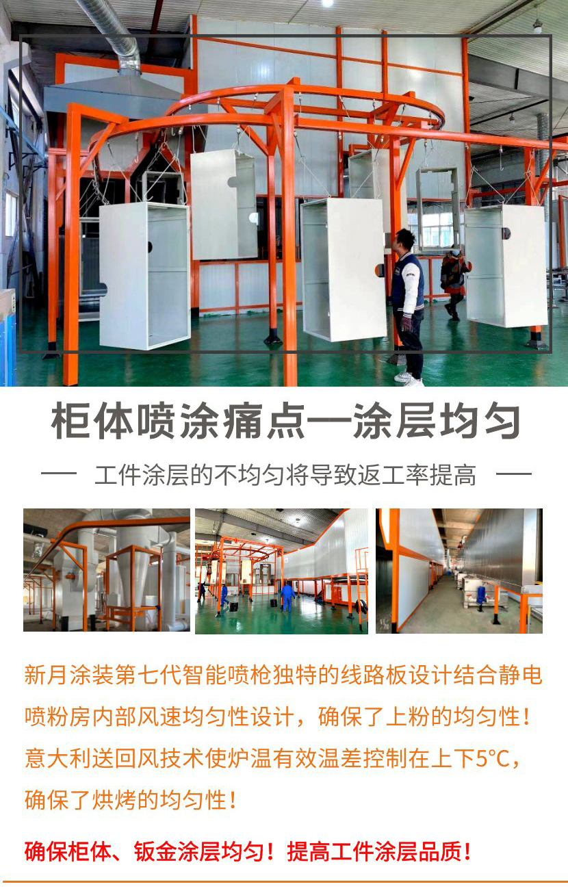 柜体喷涂设备（钢结构平台、储能柜）