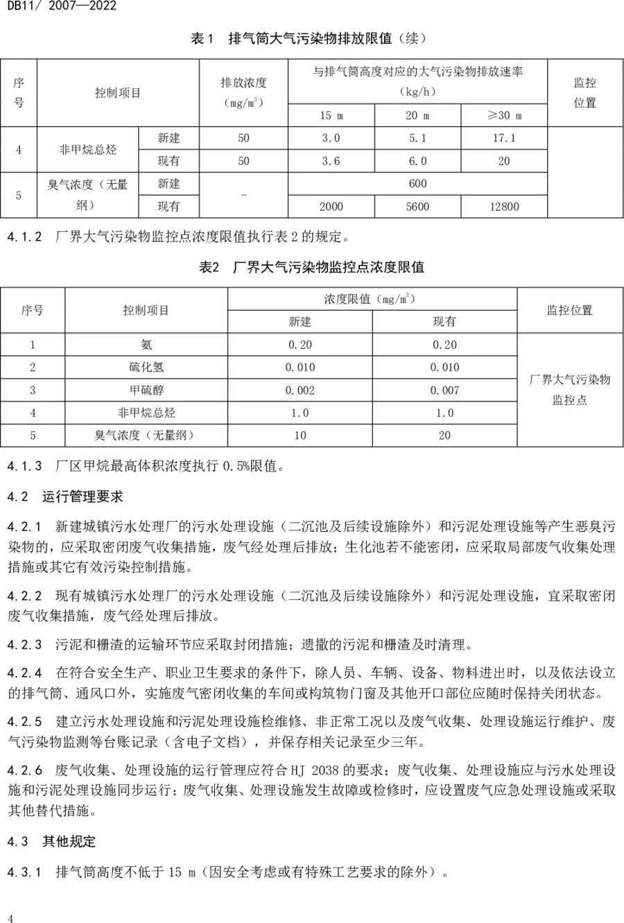 《城镇污水处理厂大气污染物排放标准》（DB11/ 2007-2022）