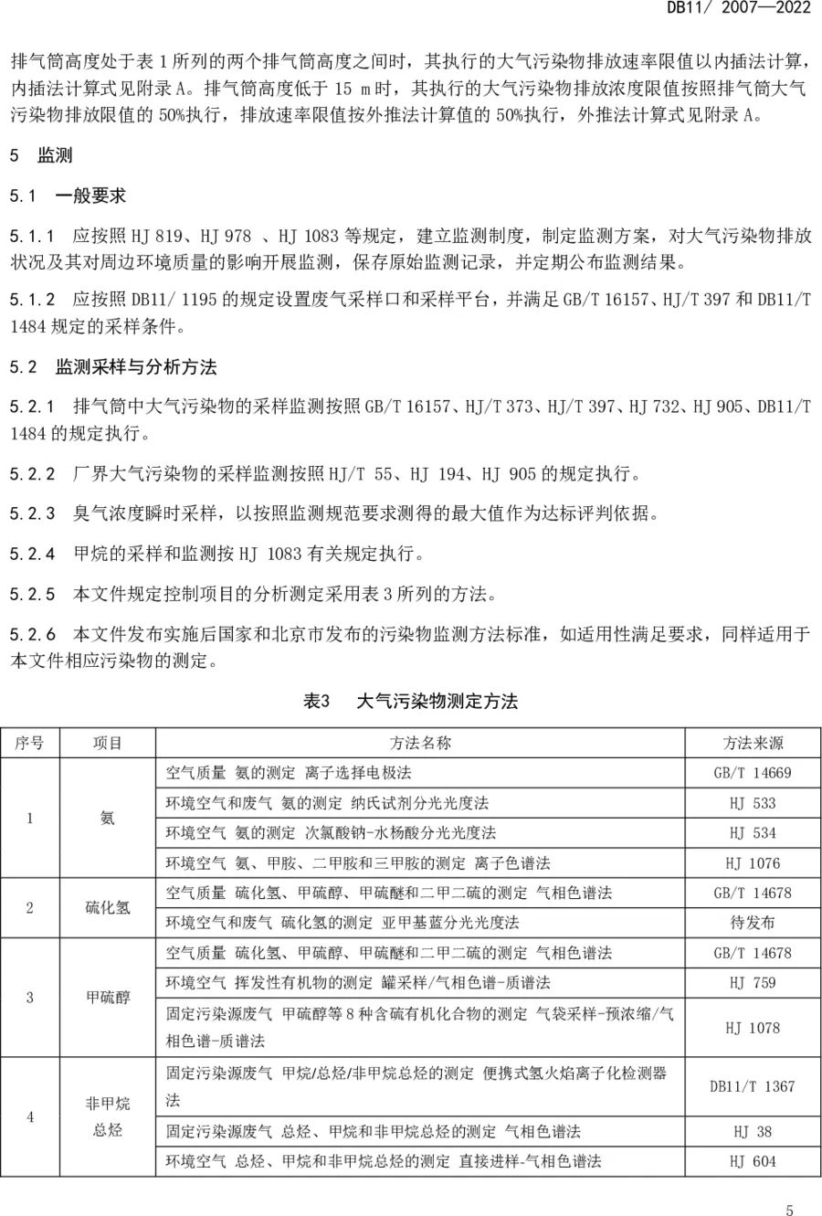 《城镇污水处理厂大气污染物排放标准》（DB11/ 2007-2022）