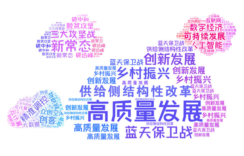 聚焦两会 三大“热词”解读中国式发展道路