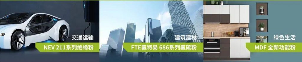 总投800万！河北一汽配企业升级成喷粉自动生产线