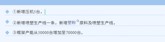 新增喷塑生产线一条！江苏苏州这家公司发展迅速！